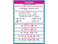 Шпрагалка "Алгебра" 155*210 41030