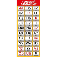 Закладка магнитная "Немецкий алфавит" 50х110мм 63.536.00