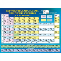 Плакат "Таблица Менделеева. Таблица растворимости" 295х210мм двусторонний 071.129