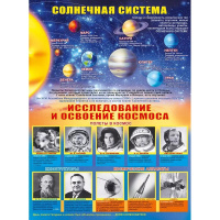 Плакат "Солнечная система и освоение космоса" 440х600мм 070.214