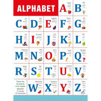Плакат "Английский алфавит" 600х440мм разрезной 071.617