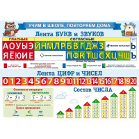 Плакат "Учим в школе. Повторяем дома. Лента букв + Лента цифр" 210х295мм 85.576