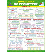 Плакат "Помогайка по геометрии" 440х600мм 84.418