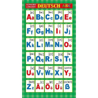 Шпаргалка "Немецкий алфавит / Счет" 172х92мм 080.375 Шпаргалка "Немецкий алфавит / Счет" 172х92мм 080.375