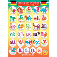 Плакат Немецкий алфавит! 490х690 34341