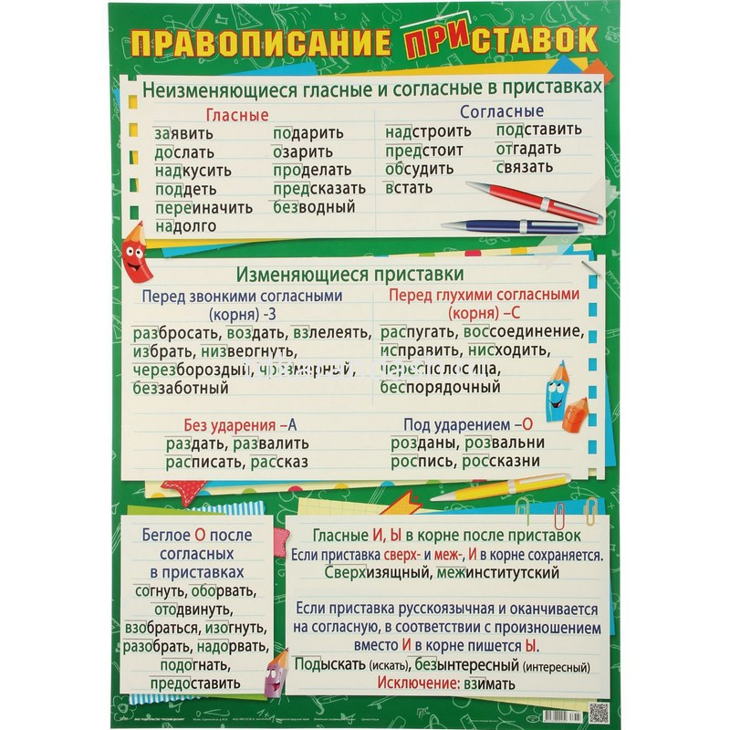 Правописание приставок 5 класс карточки