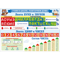 Плакат "Учим в школе. Повторяем дома. Лента букв + Лента цифр" 295х210мм 1.0001241