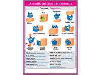 Шпаргалка "Английский для начинающих" 155*210 41272