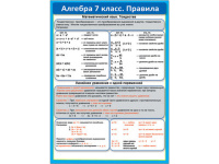 Шпаргалка "Алгебра 7 класс. Правила" 155*210 39315