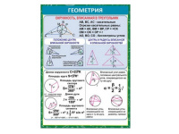 Шпаргалка "Геометрия" 155*210 41029