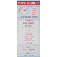 Закладка магнитная "Меры времени" 50х110мм 63.394.00