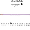 Карандаш чернографитный "Graphix Zefir" нежно-сиреневый НВ 21-0045/05 от магазина "Карандаш"