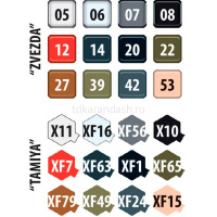 Модель "Немецкий мотоцикл Zundapp K800 с коляской и экипажем" 6,2см 108 деталей 1/35 3717 от магазина "Карандаш"