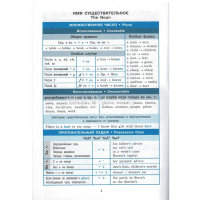 Справочник в таблицах. Английский язык для средней и старшей школы.5-11 классы 48стр. от магазина "Карандаш"