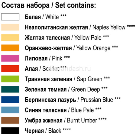 Пастель 12 цветов "Сонет" 7141223 от магазина "Карандаш"