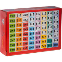 Игра "Ламинированные карточки. Таблица умножения" 64 карточки 6х8,5см, картон 092080 от магазина "Карандаш"
