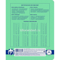 Тетрадь А5 12л клетка "Premium. Панда-Тетрадь" на скобе, 80 гр/кв.м. 12Т5A1_23630/065178 от магазина "Карандаш"