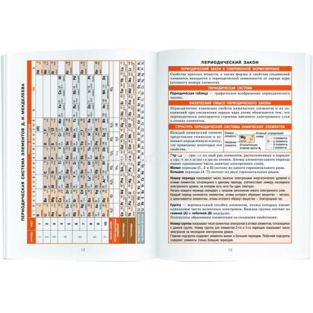 Справочник в таблицах. Химия. 8-11 класс 32стр. 978-5-8112-5495-8 от магазина "Карандаш"