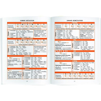 Справочник в таблицах. Химия. 8-11 класс 32стр. 978-5-8112-5495-8 от магазина "Карандаш"