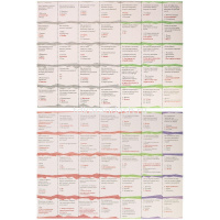 Игра-викторина "100 вопросов. Правила дорожного движения" (фишки, кубик) ИН-7003 от магазина "Карандаш"