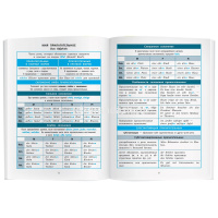 Справочник в таблицах. Справочник в таблицах. Немецкий язык 5-11 классы (Чепанова Е.И.) 48стр. от магазина "Карандаш"