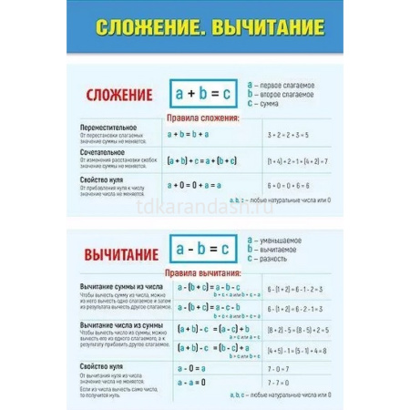 Шпаргалка "Таблица сложения / Сложение. Вычитание" 172х92мм 080.638 от магазина "Карандаш"