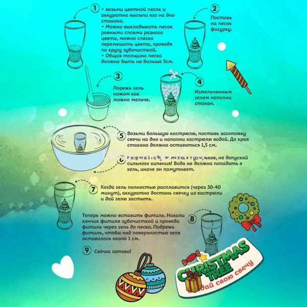 Набор для творчества "Свечная студия. Елка" 19х10см 762 от магазина "Карандаш"
