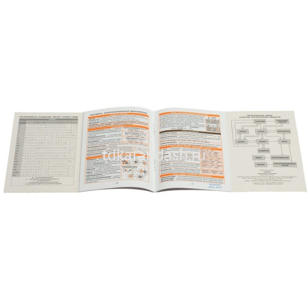 Справочник в таблицах. Химия. 8-11 класс 32стр. 978-5-8112-5495-8 от магазина "Карандаш"
