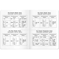 Тетрадь д/записи иностранных слов А5 24л "Птички" на скобе 978-5-8112-5381-4 от магазина "Карандаш"