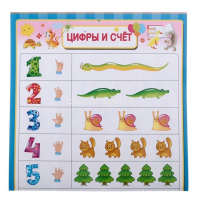 Все плакаты для подготовки к школе под одной обложкой" 24стр. 978-5-17-120240-8 от магазина "Карандаш"