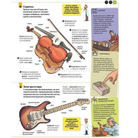 Энциклопедия "Как это работает. Исследуем 250 объектов и устройств" 160стр. 978-5-17-082184-6 от магазина "Карандаш"