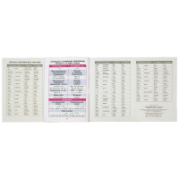 Справочник в таблицах. Английский язык для начальной школы 48стр. 978-5-8112-7143-6 от магазина "Карандаш"