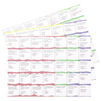 Игра-викторина "100 вопросов. Хочу знать" (фишки, кубик) ИН-7004 от магазина "Карандаш"