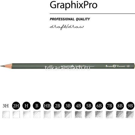 Набор карандашей чернографитных 12шт "GraphixPro" 2H-9В 21-0039 от магазина "Карандаш"