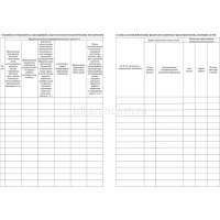 Журнал учёта оказания услуг психолого-педагогической, методич-й и консул-й помощи родителям КЖ-1682 от магазина "Карандаш"