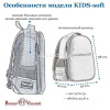 Рюкзак "Lollipop. Енотик" 30х38х20см, 1000гр, 2 отделения, 2 кармана, синий 12-001-169/02 от магазина "Карандаш"