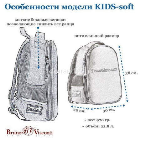 Рюкзак "Lollipop. Енотик" 30х38х20см, 1000гр, 2 отделения, 2 кармана, синий 12-001-169/02 от магазина "Карандаш"