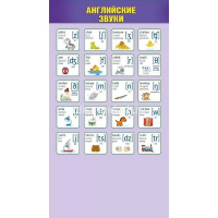 Картинка Шпаргалка "Английские звуки" 172х92мм 080.636 от магазина "Карандаш" Шпаргалка "Английские звуки" 172х92мм 080.636 от магазина "Карандаш"