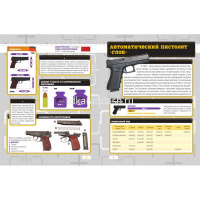 Большая детская военная энциклопедия "Военное дело" 192стр. 978-5-17-113126-5 от магазина "Карандаш"