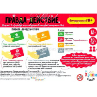 Игра настольная "Правда или действие? Вечеринка 18+" 7H19-PDP18 от магазина "Карандаш"