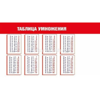 Картинка Шпаргалка "Единицы площади / Таблица умножения" 172х92мм 080.620 от магазина "Карандаш" Шпаргалка "Единицы площади / Таблица умножения" 172х92мм 080.620 от магазина "Карандаш"