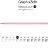 Карандаш чернографитный "Graphix Zefir" нежно-розовый НВ 21-0045/01 от магазина "Карандаш"