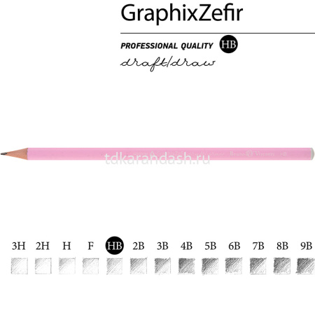 Карандаш чернографитный "Graphix Zefir" нежно-розовый НВ 21-0045/01 от магазина "Карандаш"