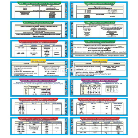 Набор закладок в кармашке "IQ. Шпаргалка. Русский язык" 7шт. 70х200мм 3001585 от магазина "Карандаш"