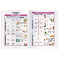 Справочник в таблицах. Английский язык для начальной школы 48стр. 978-5-8112-7143-6 от магазина "Карандаш"