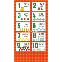 Картинка Шпаргалка "Немецкий алфавит / Счет" 172х92мм 080.375 от магазина "Карандаш" Шпаргалка "Немецкий алфавит / Счет" 172х92мм 080.375 от магазина "Карандаш"