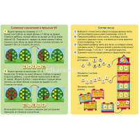 Игра обучающая 18х18см "Обучающие игры по математике" 96 элементов 075992 от магазина "Карандаш"
