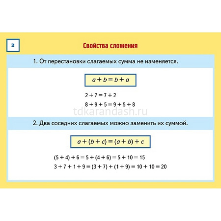 Карточки-шпаргалки "Математика. 1-4 класс" 32 карточки 12х17см Ио5_31310/090911 от магазина "Карандаш"